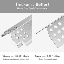 BBQ Heat Plates Fits Expert Grill 720-0789, 720-0789C, 720-0789D, 720-0789H, 720-0789M, 720-0789DE, 720-0789MB, 720-0789GA 4 Burner Gas Grills -Cheap Grill Store 3 5b24b42b 37b2 4632 a4f5 db8c63ec29b7