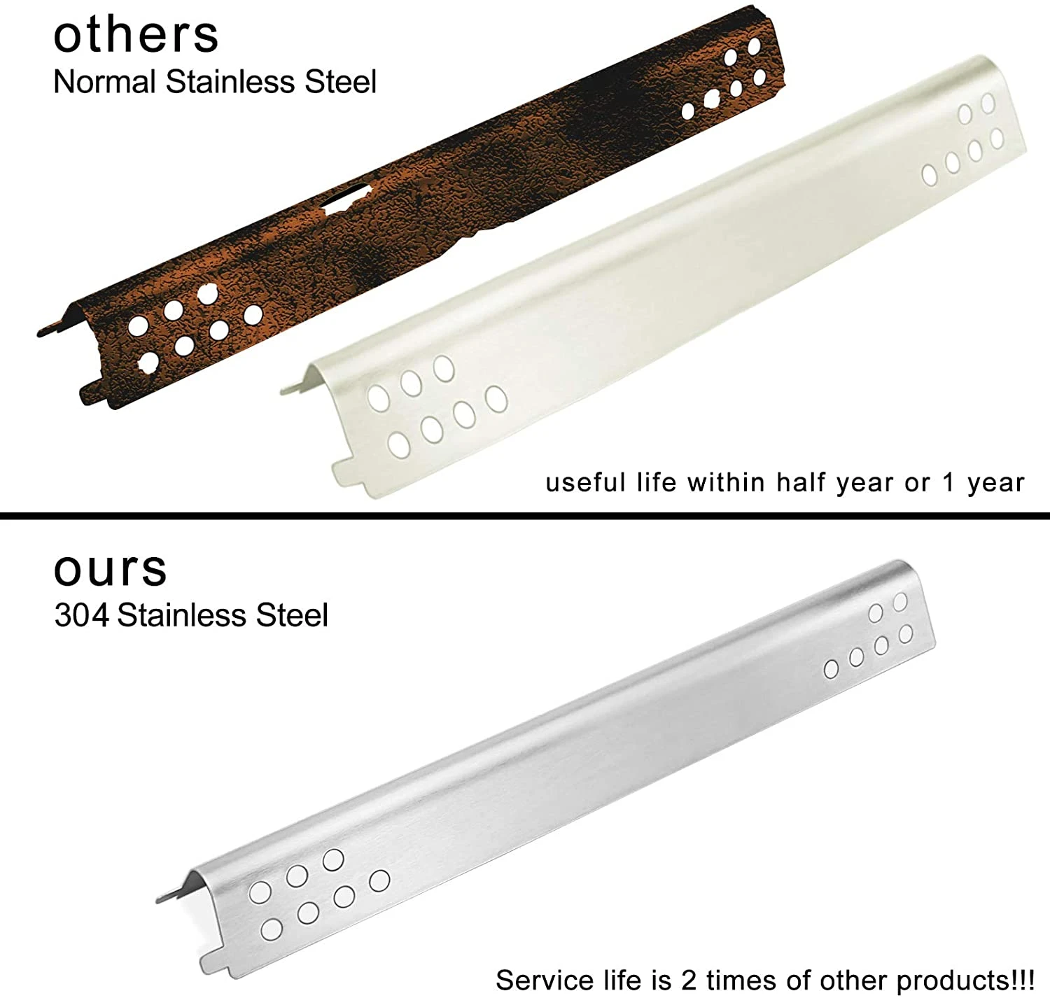 Grills Repair Kit For Char-broil Performance 475 4 Burner 463375619, 463376619 Gas Grill 7 Grills Repair Kit For Char-broil Performance 475 4 Burner 463375619, 463376619 Gas Grill - Image 5