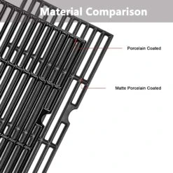 Cooking Grates Fits Char-Griller 3724, 4000, 4001, 9020 Grill, 19 3/4 X 27 Grate Replacement Parts -Cheap Grill Store 4 a8423fbe 743c 4a29 95d8 e4551624d5a6
