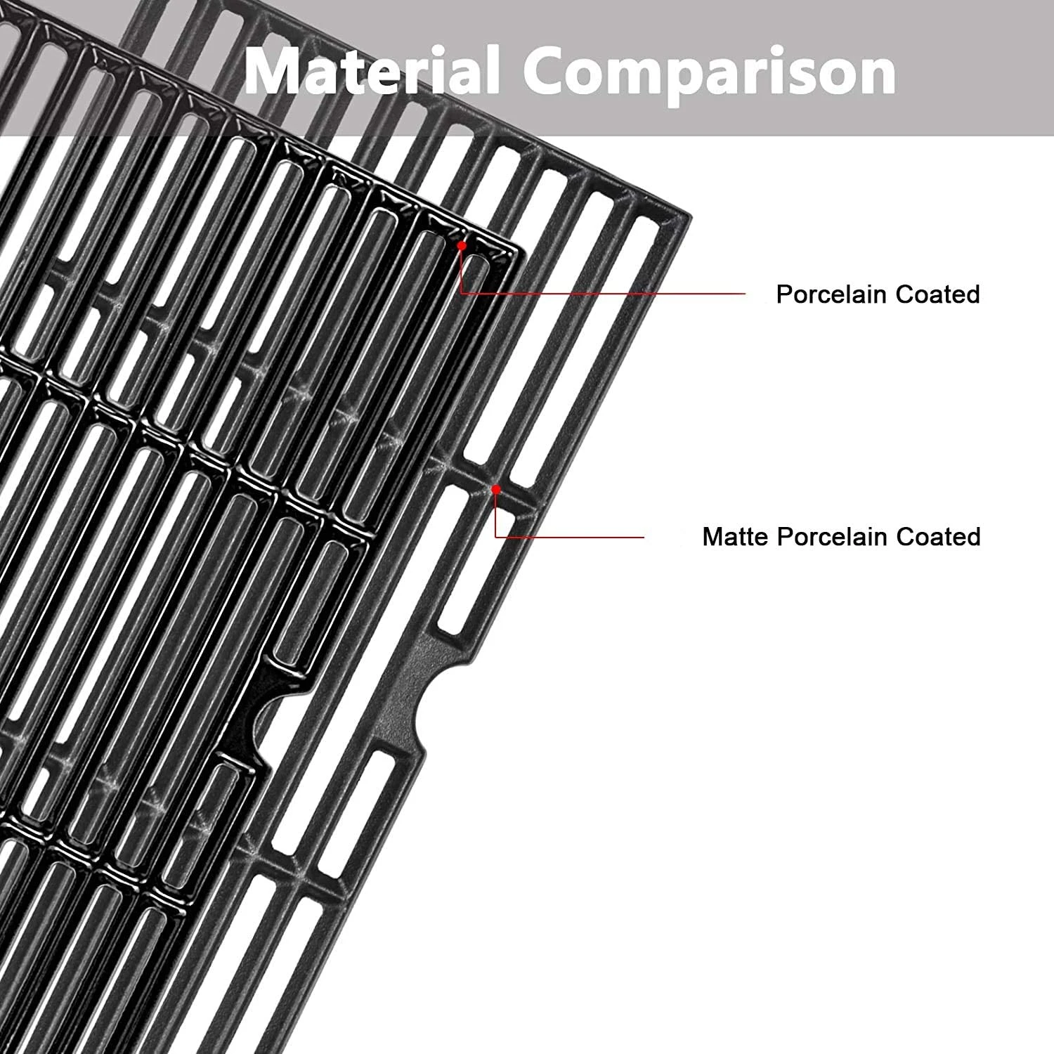 Cooking Grates Fits Char-Griller 1329, 1334, 3725, 4008, 4208 Grill, 19 3/4 X 27 Grate Replacement Parts 6 Cooking Grates Fits Char-Griller 1329, 1334, 3725, 4008, 4208 Grill, 19 3/4 X 27 Grate Replacement Parts - Image 4