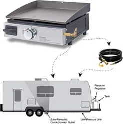 Low Pressure 1/4 Inch RV Quick Connect Adapter Conversion Fitting, 90 Degree Elbow Adapter For Blackstone 17'', 22'' Tabletop Camping Grills -Cheap Grill Store 51Gn5mWQ4GL. AC SL1001