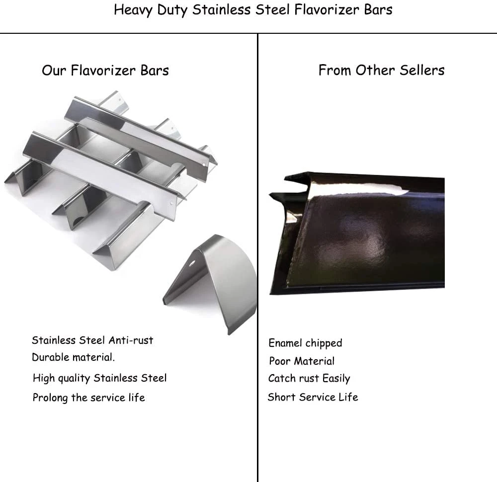 17 1/8'' Flavorizer Bars Kit For Weber Genesis II E-310, II E-330, II E-335, II S-310, II LX E-340, Genesis II 300 Series Grills 10 17 1/8'' Flavorizer Bars Kit For Weber Genesis II E-310, II E-330, II E-335, II S-310, II LX E-340, Genesis II 300 Series Grills - Image 8