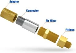 Propane Fire Pit LP Burner Connection Installation Kit 150k BTU Air Mixer, Chrome Key Valve & Regulator -Cheap Grill Store 6175WB6di3L. AC SL1500