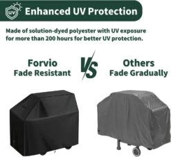 Grill Cover For Char-Griller E56520 On Cart Kamado Grill And 2137 Charcoal Grills -Cheap Grill Store 61lwWZN ZVL. AC SL1500 026d87e3 3beb 498d b315 1d1930fafdcc