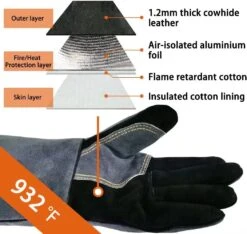 16" 932℉ Leather Forge Heat Resistant Welding Gloves Mitts For BBQ, Oven, Grill, Fireplace, Fire Pit, Tig, Mig, Baking, Furnace, Stove, Pot Holder 9 16" 932℉ Leather Forge Heat Resistant Welding Gloves Mitts For BBQ, Oven, Grill, Fireplace, Fire Pit, Tig, Mig, Baking, Furnace, Stove, Pot Holder -Cheap Grill Store 61mNESp0FpL. AC SL1080