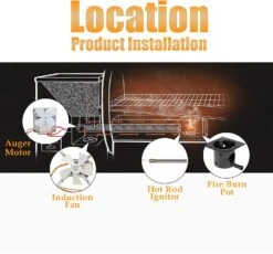 Porcelain Enameled Fire Burn Pot, Hot Rod Ignitor, Auger Motor And Induction Fan Parts Kit For Traeger Pellet Grills -Cheap Grill Store 6 caf58b76 0a26 4ca7 abf2 4a5387d89e14