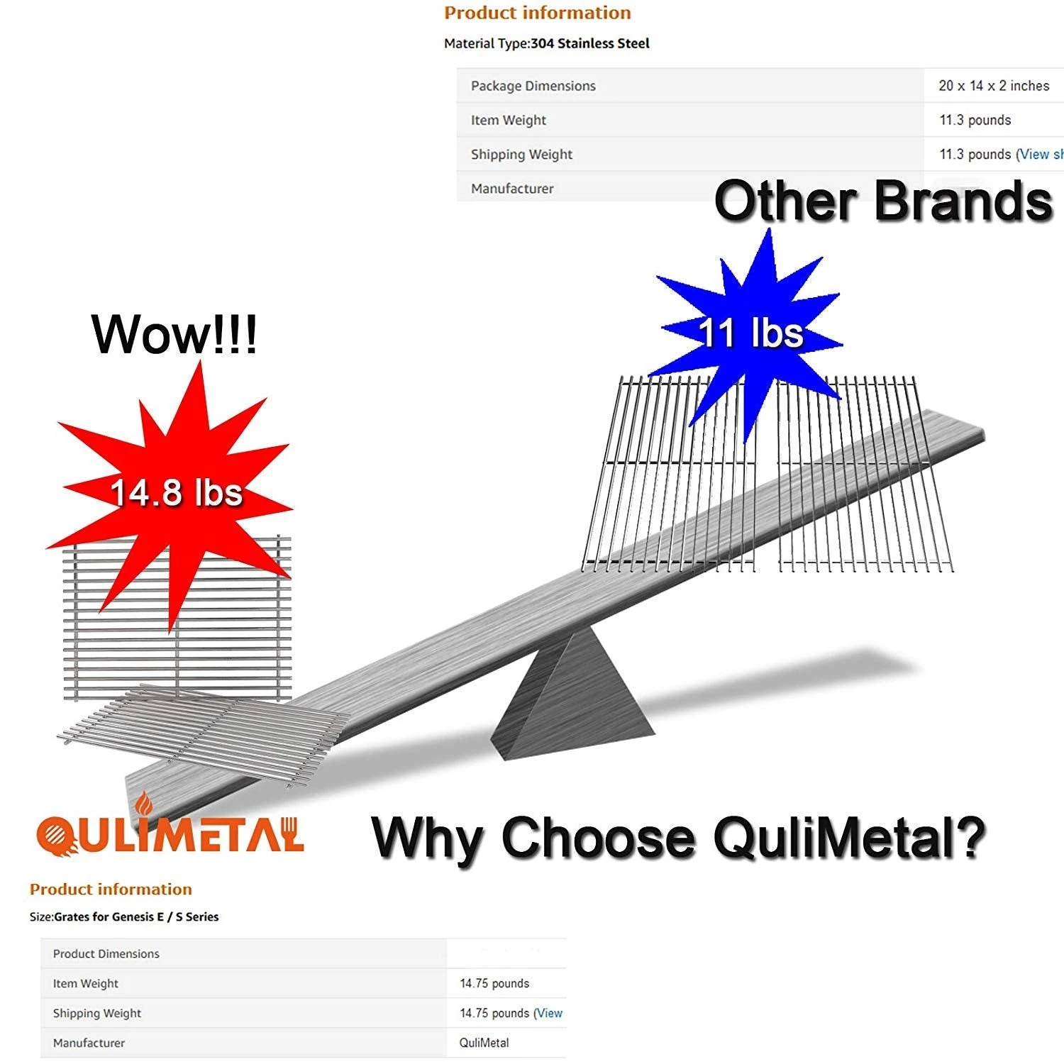 19.5'' Cooking Grates For Weber Genesis E-310, E320, E-330 Grills, 304 Stainless Steel 7528 Grill Replacement Parts 9 19.5'' Cooking Grates For Weber Genesis E-310, E320, E-330 Grills, 304 Stainless Steel 7528 Grill Replacement Parts - Image 7