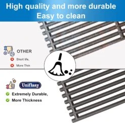 Grates Kit For Char-Broil Tru-Infrared 463355220, 463242516, 463242515, 466242515, 466242615, 463243016 Gas Grills -Cheap Grill Store 71 Rz6WIFjL. AC SL1500