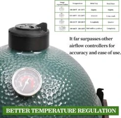 Cast Iron Chimney Cap For Large & Medium & XLarge Big Green Egg BGE Kamado Ceramic Charcoal Grills, REGGulator Top Daisy Wheel Dual Function Metal Top -Cheap Grill Store 71 y5yLHKTL. AC SL1500