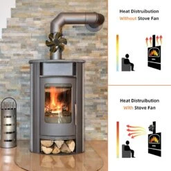 Wood Stove Pipe Fireplace Fan With Magnetic Thermometer, 6 Blades Fan On Chimney, Heat Powered For WoodGas/Pellet/Log Burning Stoves -Cheap Grill Store 712uR9RLSDL. AC SL1500