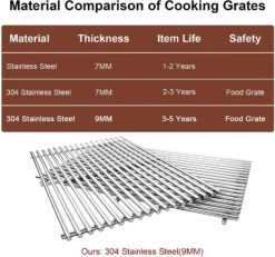 Cooking Grates Fits Kitchen Aid 720-0954, 720-0954A, 720-0954CO, 720-0954L 4 Burner Gas Grills 12 Cooking Grates Fits Kitchen Aid 720-0954, 720-0954A, 720-0954CO, 720-0954L 4 Burner Gas Grills -Cheap Grill Store 71955aW6KEL. AC SL1500 33a55732 bf5a 48c0 b364 6b1301e631d5