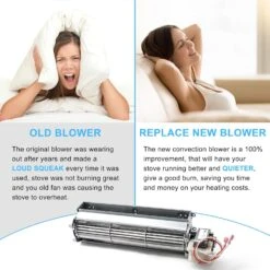 Convection Blower Fan 80709 For US Stove & USSC 5501S Pellet Stove, Blower Motor For Ashley AP5710, AP5780, Vogelzang VG5717-P, VG60 Pellet Stoves -Cheap Grill Store 71FpWxOofNL. AC SL1500