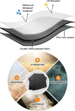 7109 Premium Grill Cover For 7555 Weber Summit 600 Series 6 Burner Gas Grills, 75" W X 27" D X 47" H 10 7109 Premium Grill Cover For 7555 Weber Summit 600 Series 6 Burner Gas Grills, 75" W X 27" D X 47" H -Cheap Grill Store 71K0ZP22o3L. AC SL1500