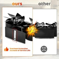 Heat Powered Stove Fan For Wood Burning Stove/Pellet/Log Burner/Portable Buddy, 12 Blades Dual Motors Fan With Magnetic Thermometer -Cheap Grill Store 71KxeBOuCZL. AC SL1500