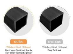 17 Inches Small Firewood Log Rack Square Shape Holding Storage Brackets For Indoor/Outdoor Fire Pits, Fireplace And Wood Burning Stove Accessories -Cheap Grill Store 71RvLdXhZlL. AC SL1500