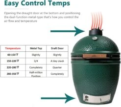 Cast Iron Chimney Vented Cap Daisy Wheel For Big Green Egg Medium & Large & XLarge Kamado Ceramic Grills, BGE Big Green Egg Accessories -Cheap Grill Store 71VfoyDcwGL. AC SL1500