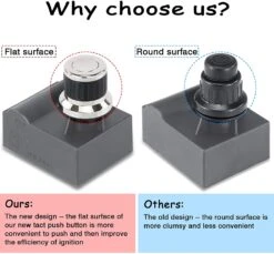 Universal 6 Outlet Gas Grill Electric Ignitor Push Button Generator Switch For 5-6 Burner Jenn Air Etc -Cheap Grill Store 71YjHBDi2ZL. AC SL1500 3 f574a9f2 cd25 4924 8345 f2493f38cc25