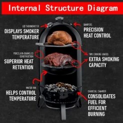 Grill Grates Kit For Weber 18.5'' Smokey Mountain Cooker Charcoal Kettles, 7432 + 85042 + 63013 BBQ Replacement Parts -Cheap Grill Store 71b688TtpvL. AC SL1000