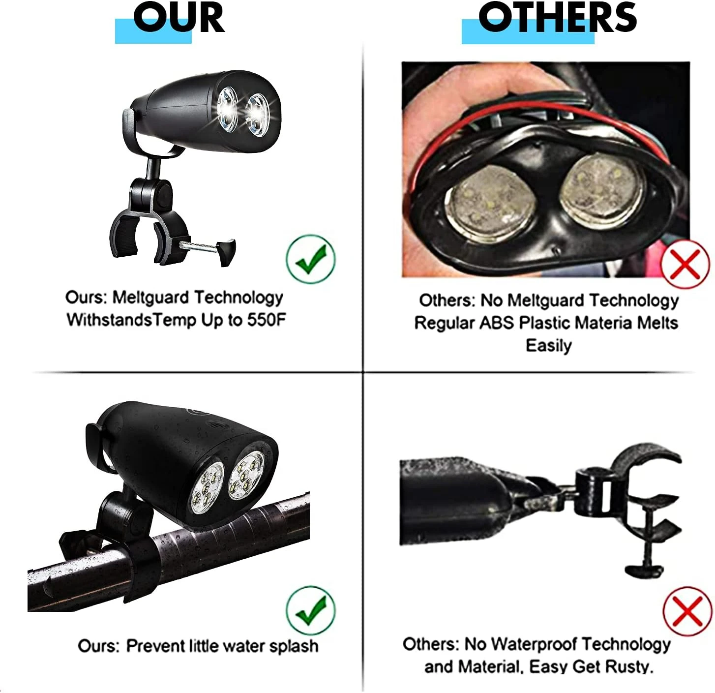 Barbecue Grill Light Batteries Included, 360°Rotation With 10 Super Bright LED Lights, Durable, Weather Resistant For BBQ Gas/Charcoal/Electric Grill 4 Barbecue Grill Light Batteries Included, 360°Rotation With 10 Super Bright LED Lights, Durable, Weather Resistant For BBQ Gas/Charcoal/Electric Grill - Image 2