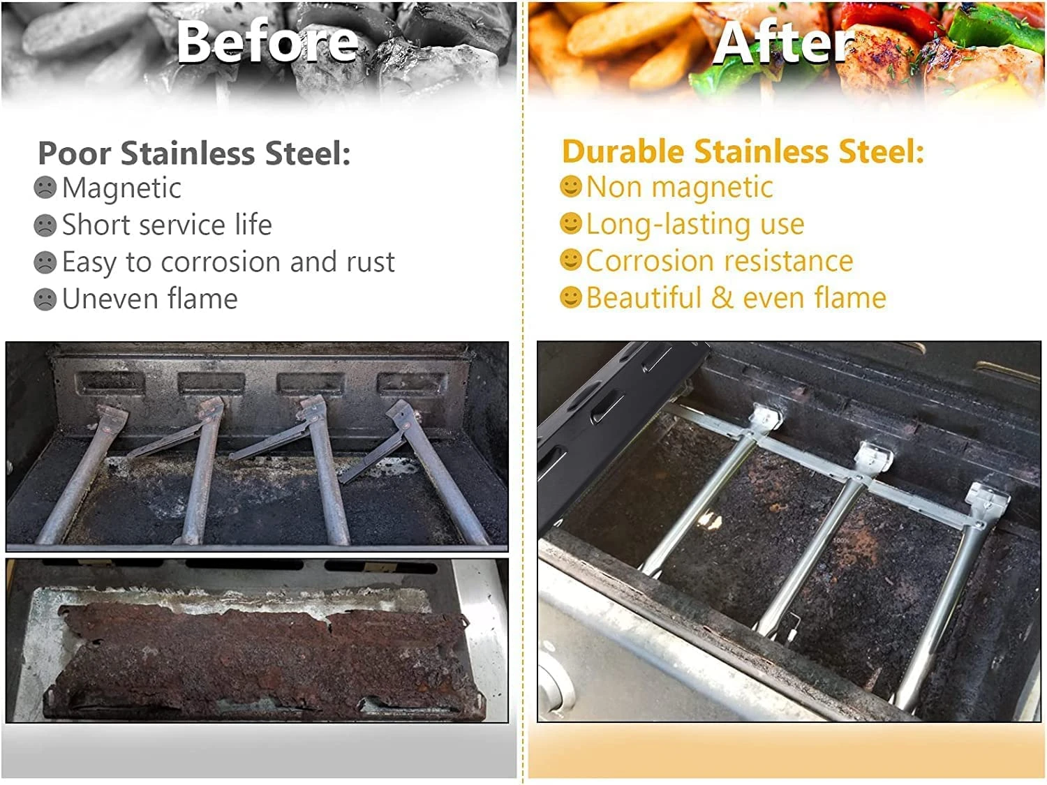 Repair Parts Kit For Members Mark 2 Burner MM-G2001-AB Gas Grill 10 Repair Parts Kit For Members Mark 2 Burner MM-G2001-AB Gas Grill - Image 8