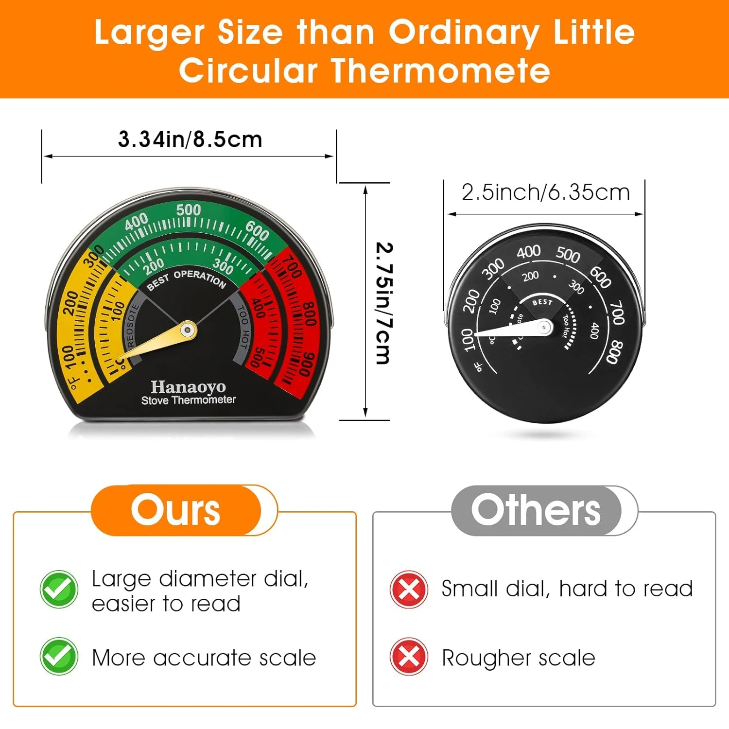 3.34 In Dia Stove Meter Magnetic Thermometer For Wood Burning Stove, Gas Stoves, Pellet Stove Etc 8 3.34 In Dia Stove Meter Magnetic Thermometer For Wood Burning Stove, Gas Stoves, Pellet Stove Etc - Image 6