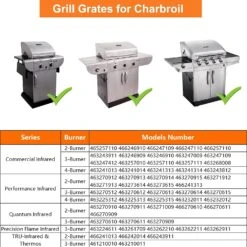 Emitter Plates For Char-Broil 3 Burner 463270512, 463270912, 463271912, 463232011, 463257111, 463270911, 463257110, 463270910 Gas Grill 11 Emitter Plates For Char-Broil 3 Burner 463270512, 463270912, 463271912, 463232011, 463257111, 463270911, 463257110, 463270910 Gas Grill -Cheap Grill Store 71oHVz0qcgL. AC SL1500 0648e5a2 eeab 41e2 ac00 58f8210e08af