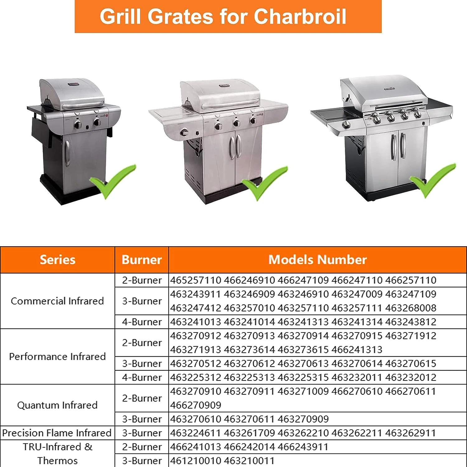 Emitter Plates For Char-Broil 3 Burner 463270512, 463270912, 463271912, 463232011, 463257111, 463270911, 463257110, 463270910 Gas Grill 4 Emitter Plates For Char-Broil 3 Burner 463270512, 463270912, 463271912, 463232011, 463257111, 463270911, 463257110, 463270910 Gas Grill - Image 2