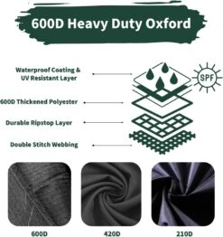 Grill Cover For Expert Grill 24 Inch Charcoal Grills -Cheap Grill Store 71pr3s2GdYL. AC SL1500 2b25c262 0216 4701 9a58 9def2912c6ae