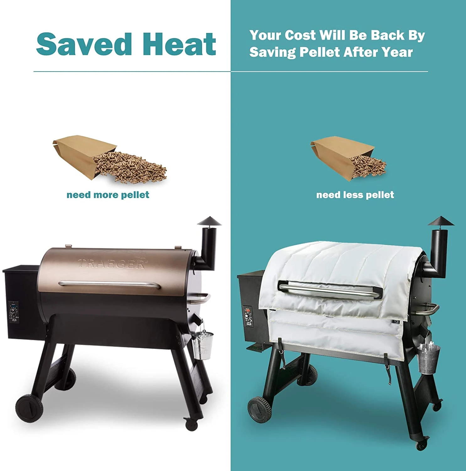 Thermal Insulated Blanket Winter Cover Fits Traeger Pro 34, Elite 34 And Eastwood 34 Series Grill Models 7 Thermal Insulated Blanket Winter Cover Fits Traeger Pro 34, Elite 34 And Eastwood 34 Series Grill Models - Image 5