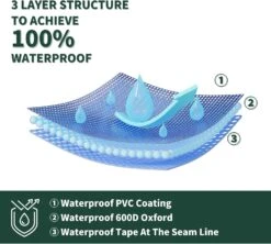 Grill Cover For Char-Griller E56520 On Cart Kamado Grill And 2137 Charcoal Grills -Cheap Grill Store 71qUU9ETZ4L. AC SL1500 43a9dce3 d69d 414b 8ab2 3351ba6f04cb