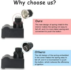 Universal 6 Outlet Gas Grill Electric Ignitor Push Button Generator Switch For 5-6 Burner Master Chef Etc 14 Universal 6 Outlet Gas Grill Electric Ignitor Push Button Generator Switch For 5-6 Burner Master Chef Etc -Cheap Grill Store 71wVgzBLI3L. AC SL1500 3 c222e9d0 227b 4ee1 aa05 cd1f6395ad97