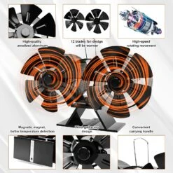 Heat Powered Stove Fan For Wood Burning Stove/Pellet/Log Burner/Portable Buddy, 12 Blades Dual Motors Fan With Magnetic Thermometer -Cheap Grill Store 81Abm3G4eTL. AC SL1500