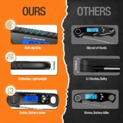 Digital Meat Thermometer For Grilling, Instant Read Food Thermometer Waterproof With Backlight For Cooking, Deep Fry, BBQ, Grill, Smoker And Roast -Cheap Grill Store 81LFE1InbaL. AC SL1500