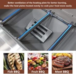 7 3/4'' Grill Heat Deflector For Weber Spirit II 200 And 300 Series 2017 And Newer Models -Cheap Grill Store 81Oc4O0FSAL. AC SL1500