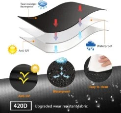 Grill Cover For Char-Broil 2 Burner Performance And All Season BBQ Grills, 32'' W X 24'' D X 42'' H -Cheap Grill Store 81mm lUX 1L. AC SL1500