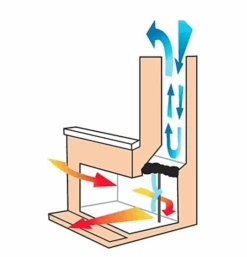 Fireplace Draft Stopper (large Plug - Fits Most Masonry Fireplaces With Dampers Up To 38x16") 11 Fireplace Draft Stopper (large Plug - Fits Most Masonry Fireplaces With Dampers Up To 38x16") -Cheap Grill Store B01N782VQ2 4