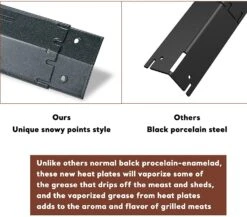 Heat Plates Shield 4Pcs Kit For Brinkmann 810-2200-0, 810-2300-0 Etc, 11.75 To 21 X 3.75'' -Cheap Grill Store B07V5CHZS5 4 397bc0f7 afdb 4bcc b00b f3a573f32051