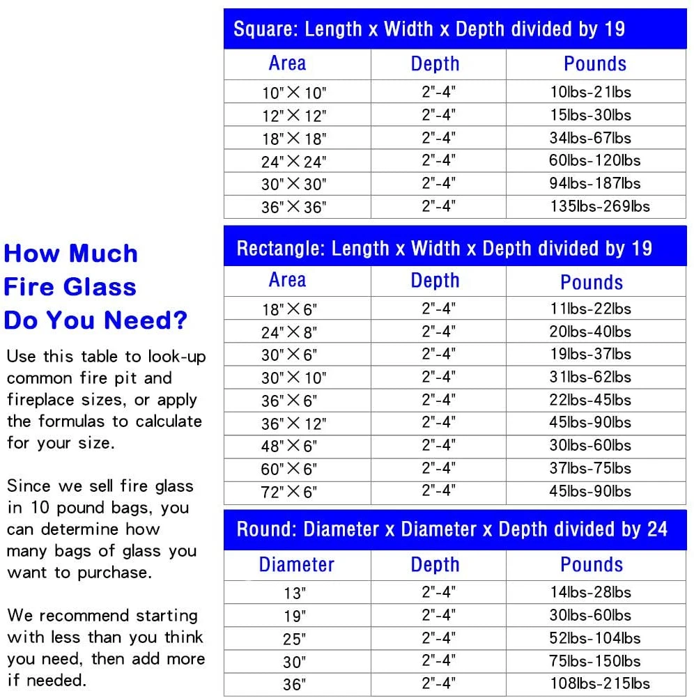 10 LBS 1/2'' Fire Glass Cobalt Blue Reflective Tempered Fire Rock For Fire Pits And Fireplace 4 10 LBS 1/2'' Fire Glass Cobalt Blue Reflective Tempered Fire Rock For Fire Pits And Fireplace - Image 2